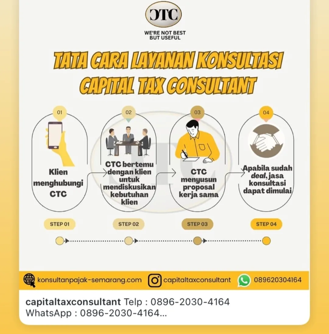 🏢 Capital Tax Consultant Semarang – Kantor Konsultan Pajak Ardianto Profesional untuk Bisnis, UMKM & Wajib Pajak - gambar 8