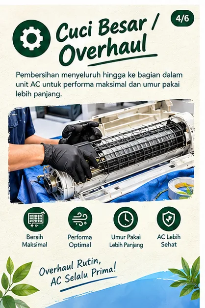 Jasa Arsitek Rumah Semarang | Junar Bisnis — Desain, DED, RAB & Design Build - gambar 4