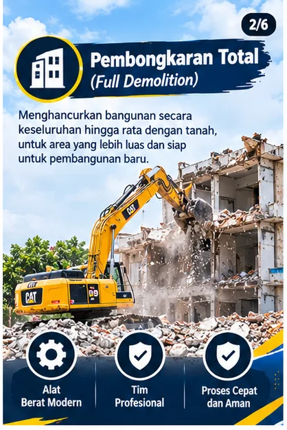 Jasa Bongkar Bangunan Semarang | Junar Bisnis — Bongkar Total & Selektif - gambar 2