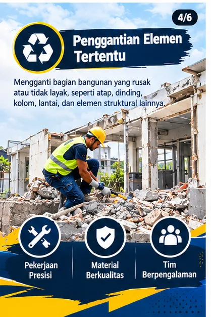 Jasa Bongkar Bangunan Semarang | Junar Bisnis — Bongkar Total & Selektif - gambar 4