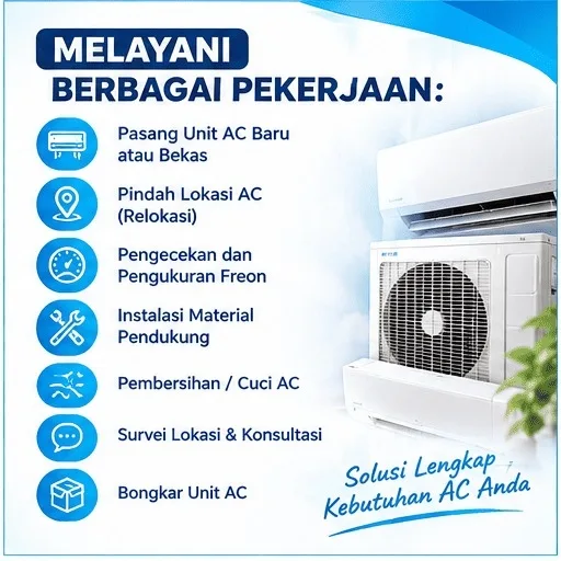 Jasa Bongkar Pasang AC Medan | Pasang, Relokasi & Survei — Junar Bisnis - gambar 2