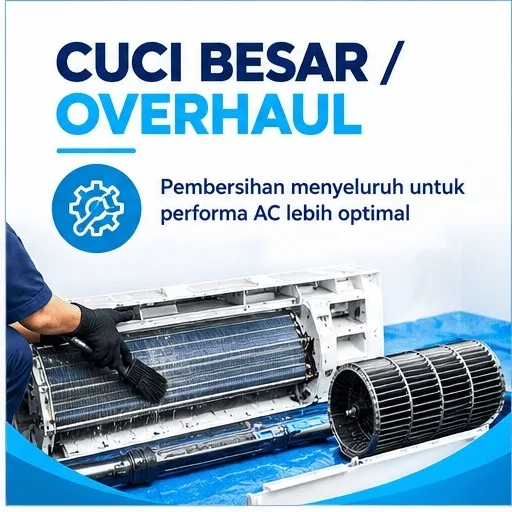 Jasa Cuci AC Medan | Pembersihan Indoor & Outdoor — Junar Bisnis - gambar 3