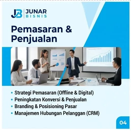 Jasa Konsultan Bisnis Medan | Strategi, Keuangan, Pemasaran & Operasional — Junar Bisnis - gambar 4