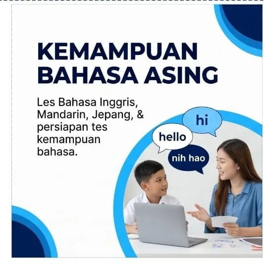 Jasa Les Privat Medan untuk Sekolah, Ujian & Bahasa | Junar Bisnis - gambar 4
