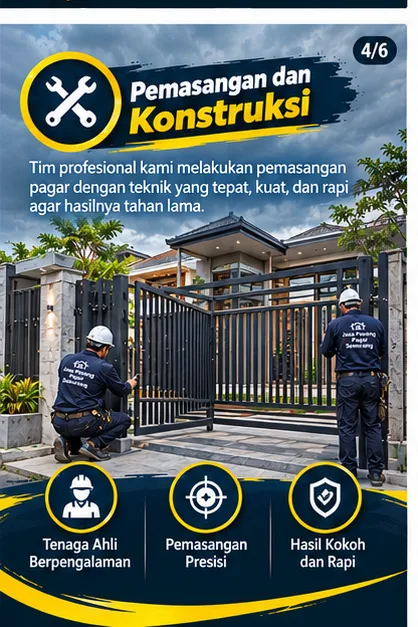 Jasa Pasang Pagar Semarang | Junar Bisnis — Konsultasi, Fabrikasi & Renovasi - gambar 4