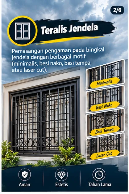 Jasa Pasang Teralis Semarang | Junar Bisnis — Jendela, Pintu, Pagar & Railing - gambar 2
