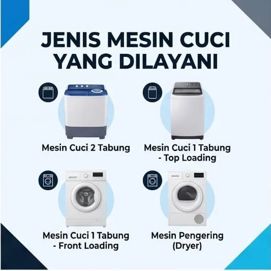 Jasa Service Mesin Cuci Bandung | Junar Bisnis – Top Load, Front Load & Dryer - gambar 2