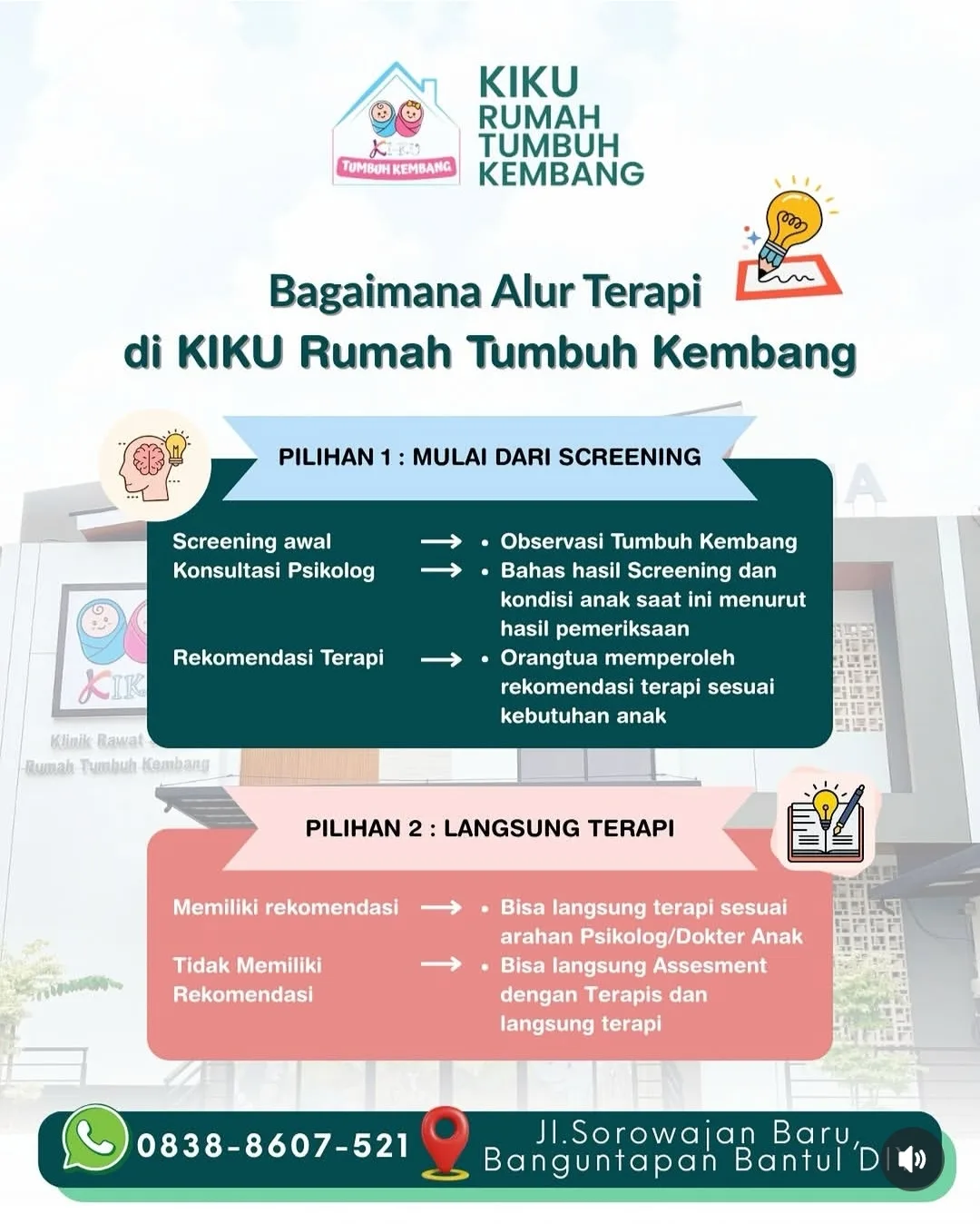 🌱 KIKU RUMAH TUMBUH KEMBANG YOGYAKARTA Terapi Wicara, Terapi Okupasi, Fisioterapi Anak & Layanan Psikolog untuk Mendukung Tumbuh Kembang Si Kecil - gambar 3