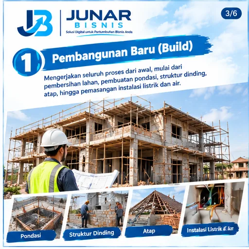 Kontraktor Rumah Semarang | Junar Bisnis — Bangun & Renovasi - gambar 3