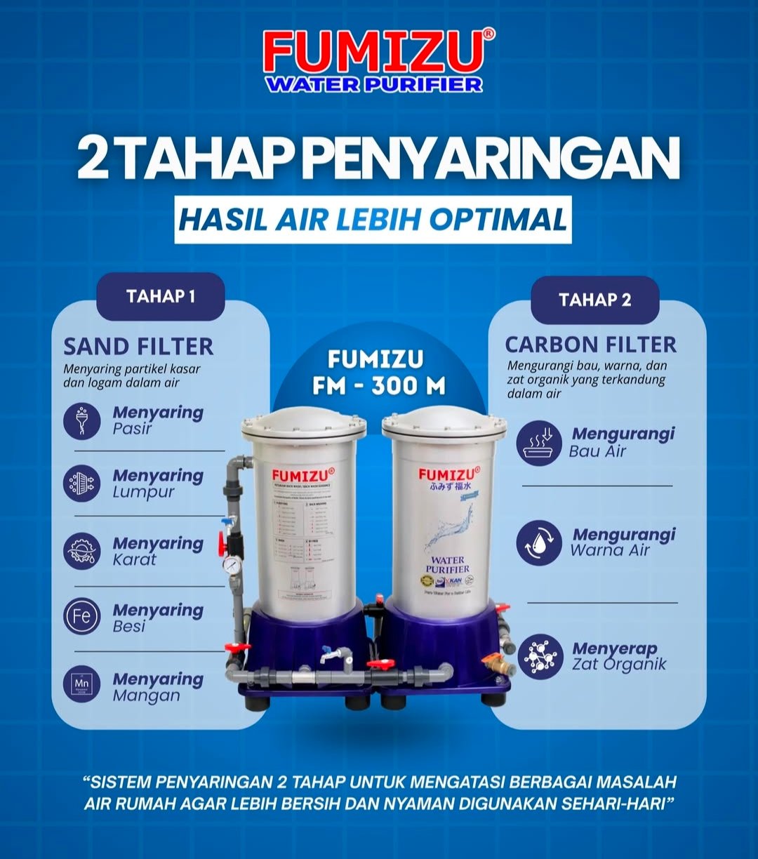 💧 Sincere Store Depok – Jual & Service Fumizu Filter Air, Manazif, Sincere Water Purifier dan Rheem Water Heater Depok - gambar 2